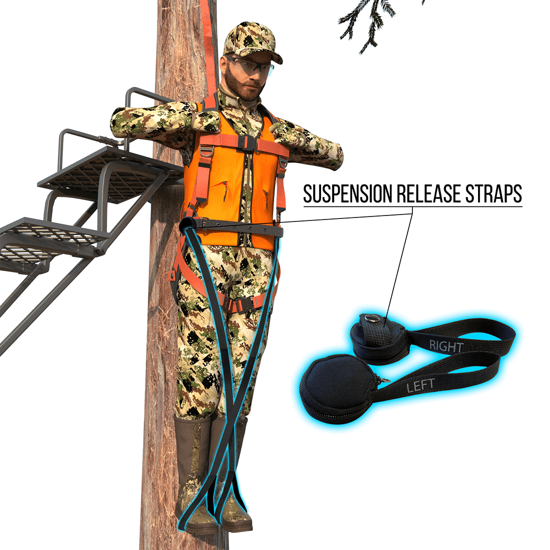 hunter-suspension-release-straps