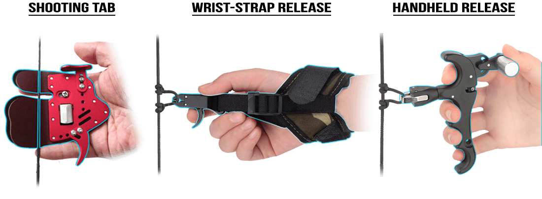 types-of-string-release