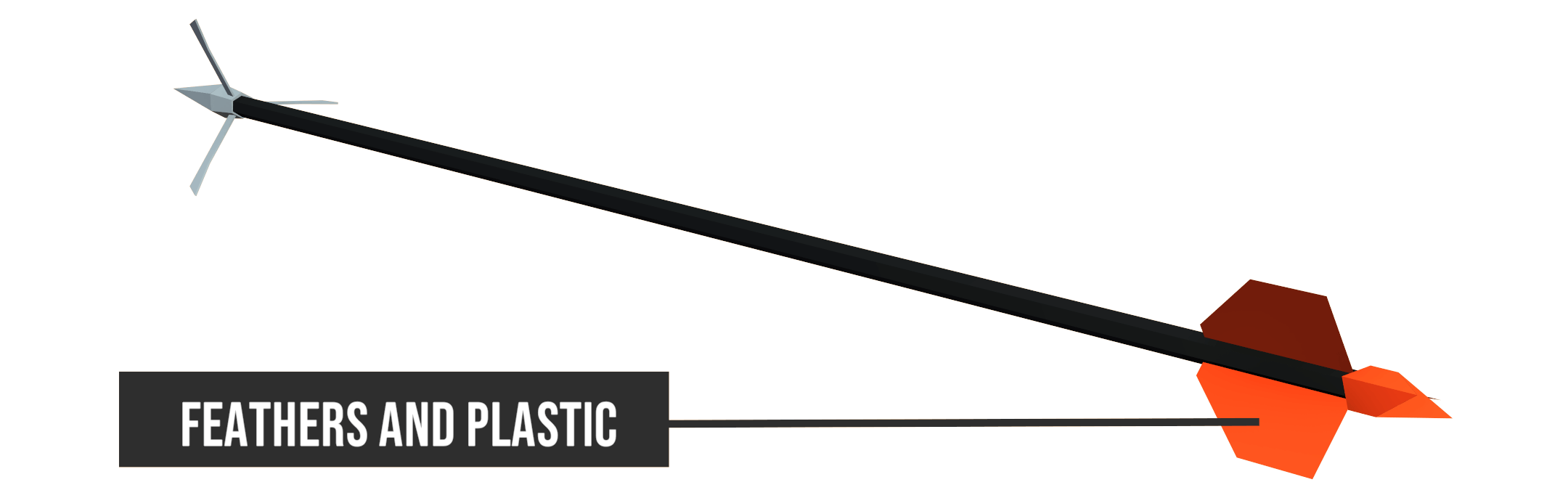 Arrow - Fletching