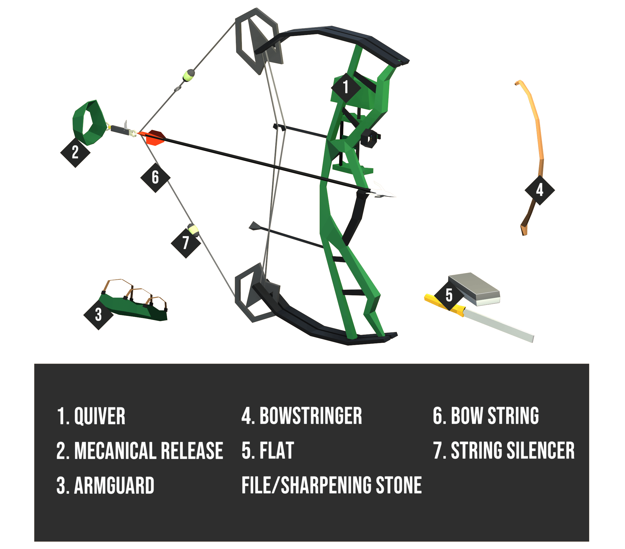 Bow hunting accessories