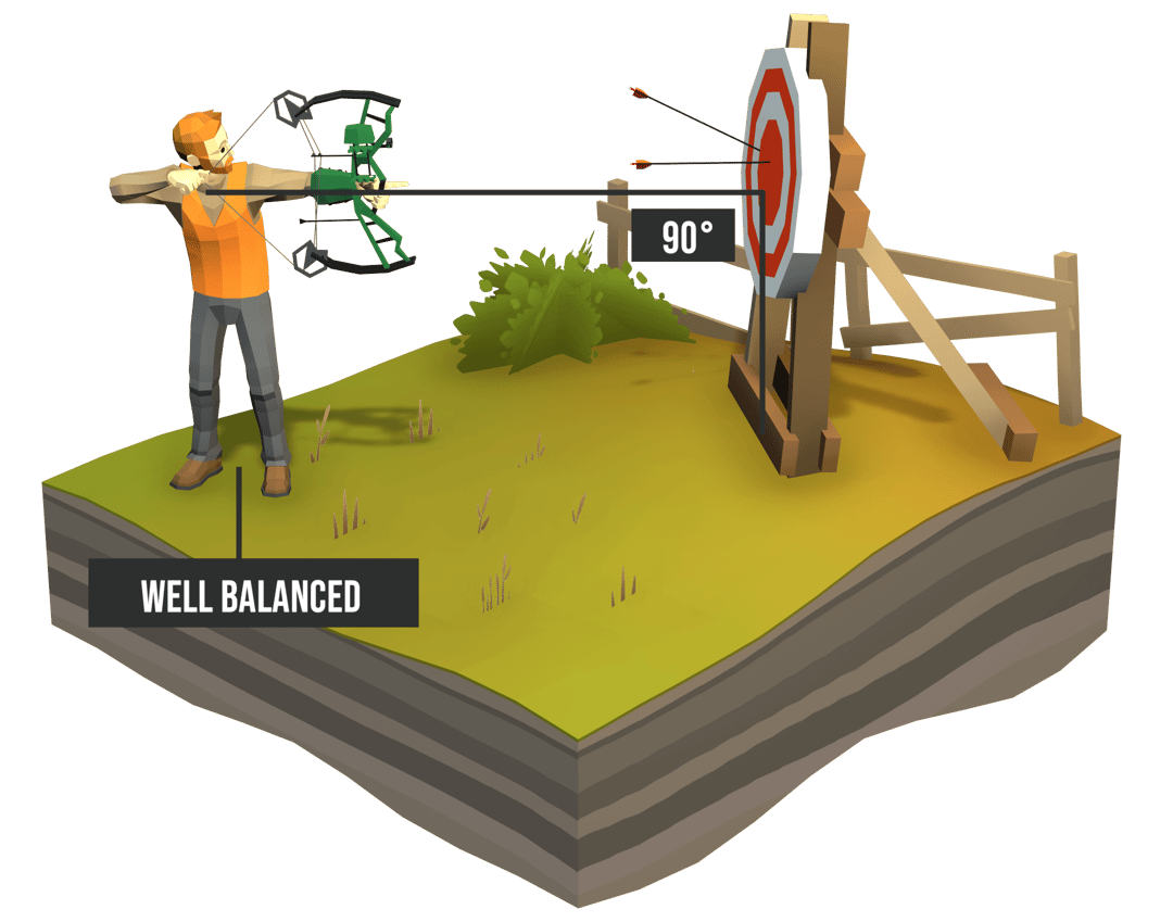 How to Shoot a Bow and Arrow?