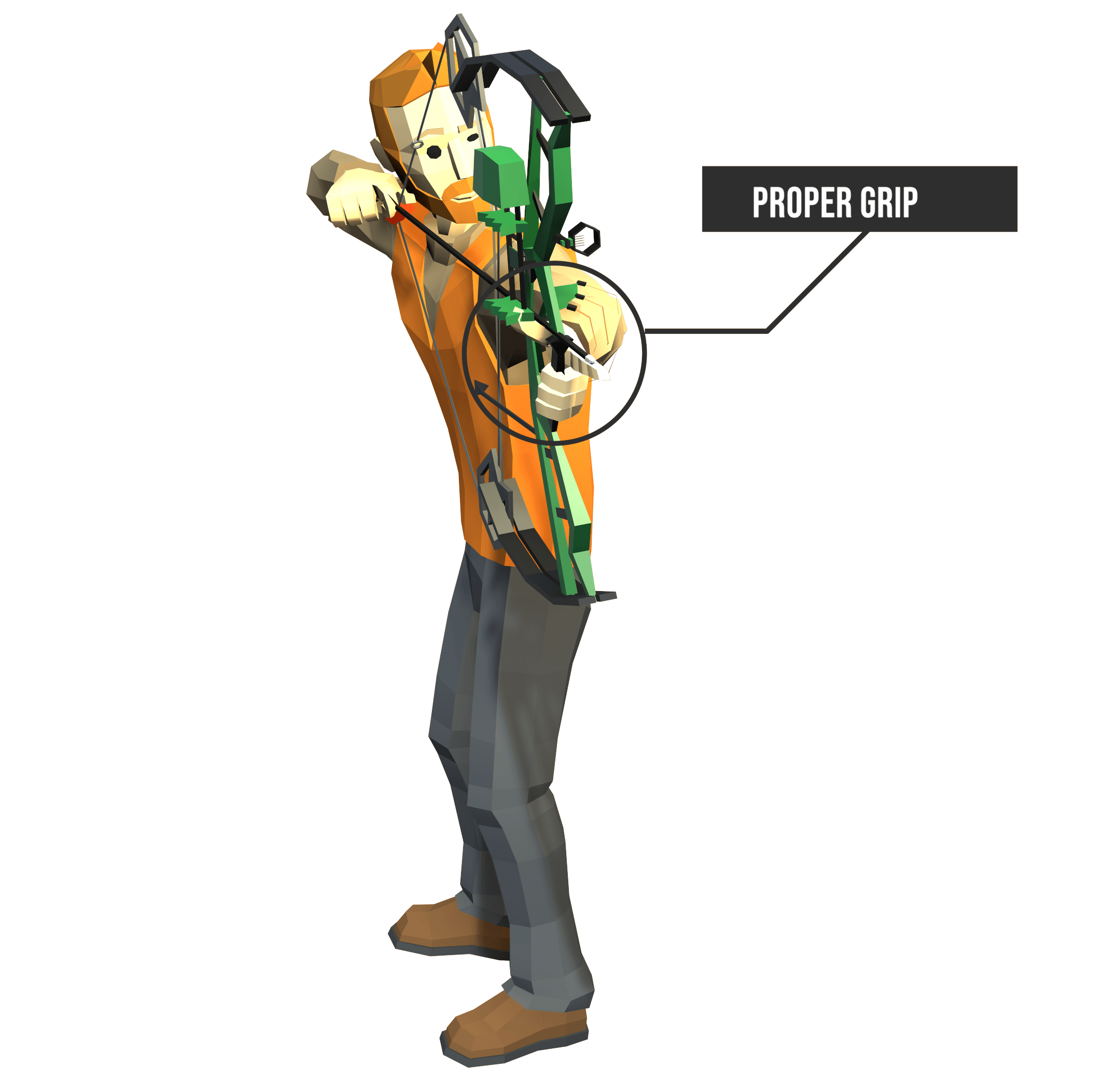 How to Shoot a Bow and Arrow?