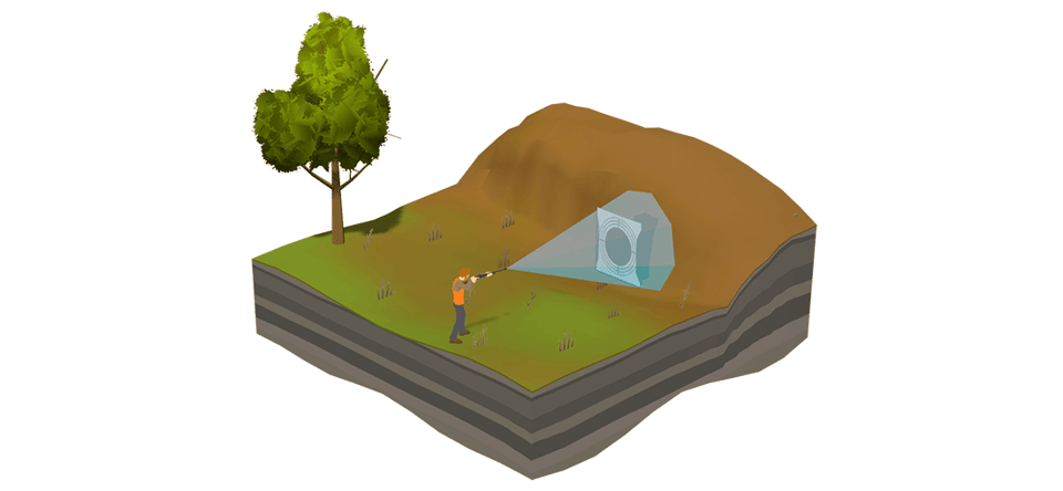 What is a Safe Zone of Fire?