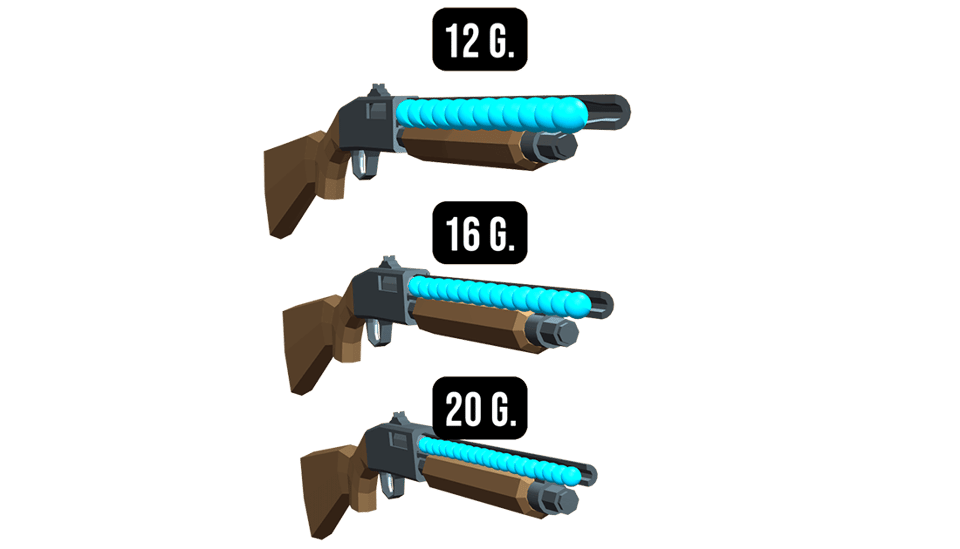 Shotgun Gauge Explained