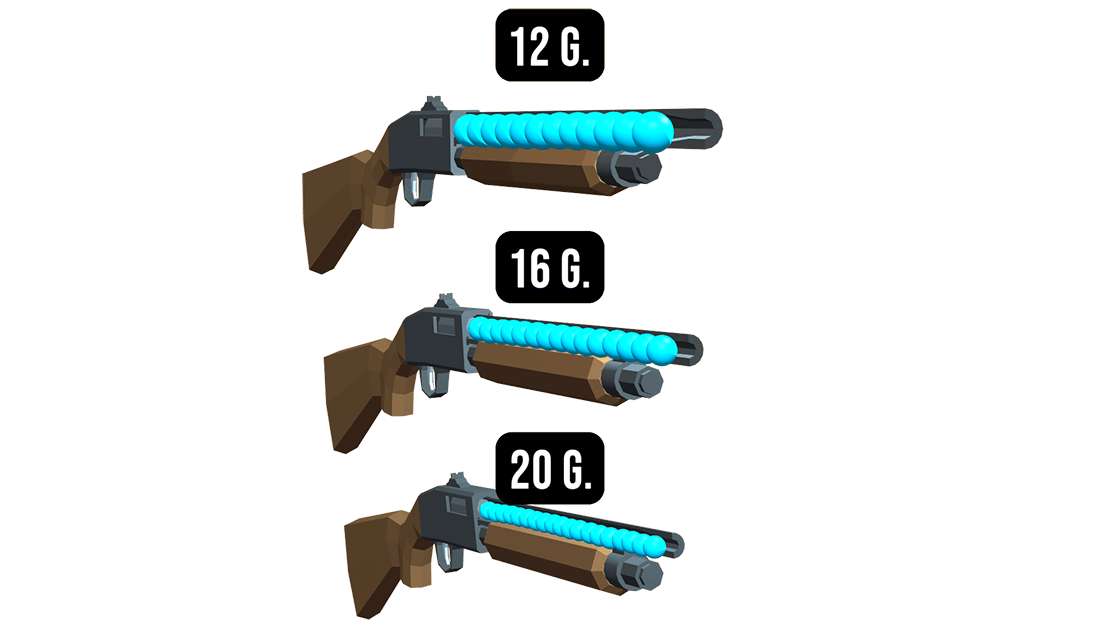 Shotguns gauge