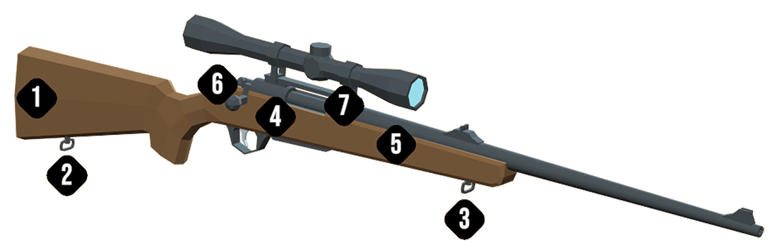 Other parts of a rifle