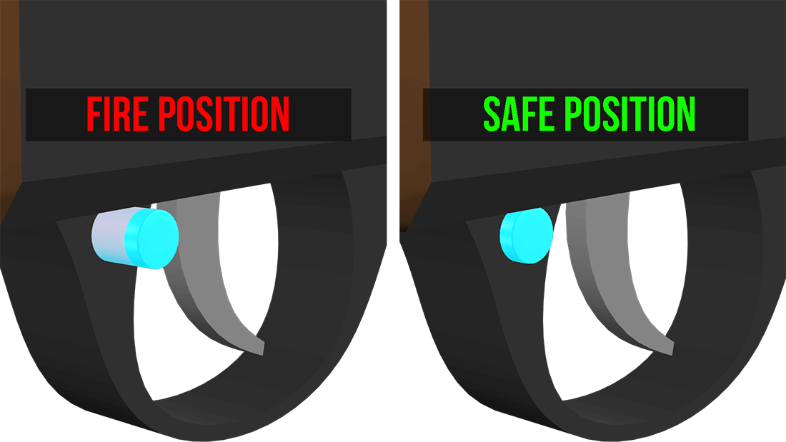 Cross-bolt safety - positions