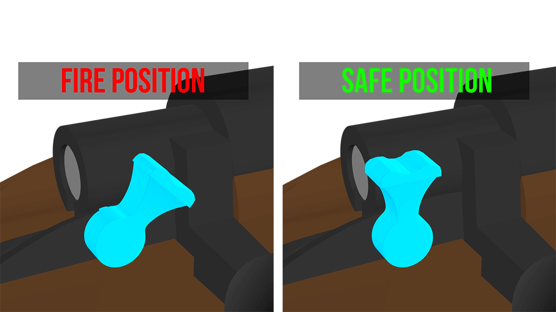 Pivot safety - positions