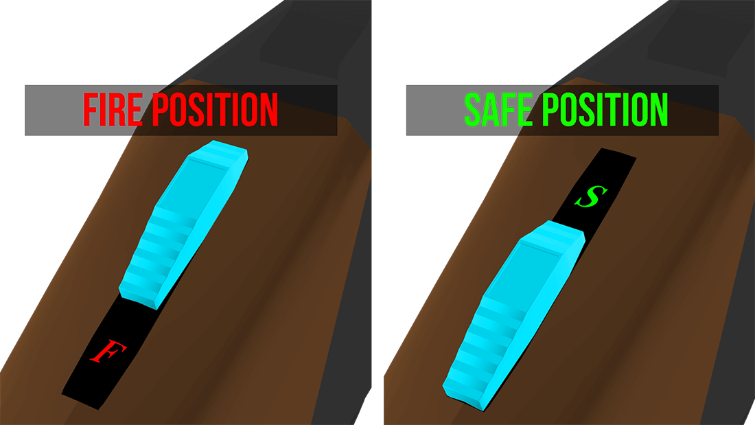 Slide safety - positions