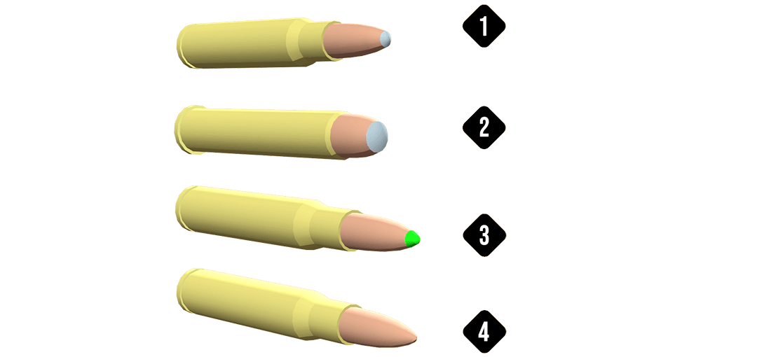 Rifle Cartridge Types