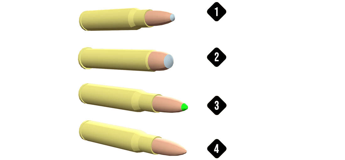 Four Basic Parts of a Cartridge