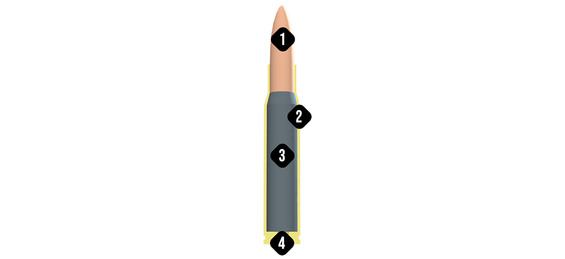 Parts of a Cartridge