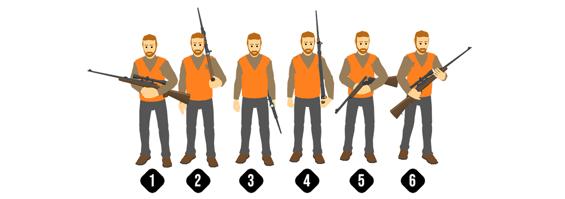 All positions gun carry