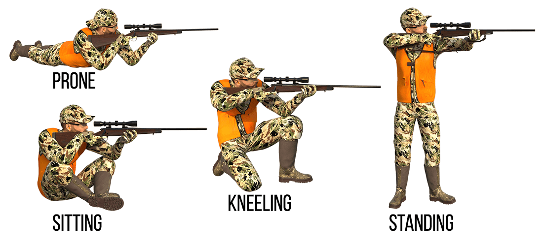 Safe Firearms Handling