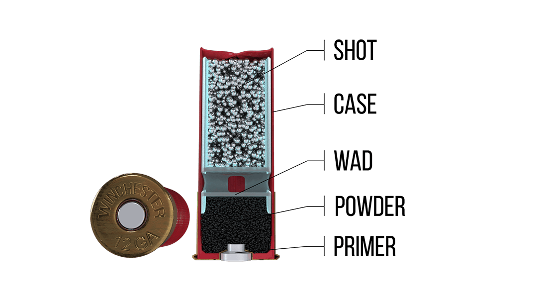 parts of a shotgun shell