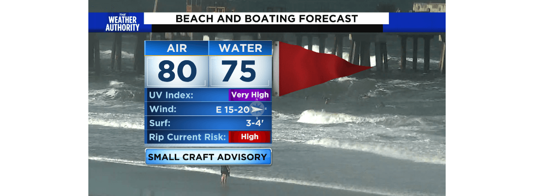 beach and boating forecast 2