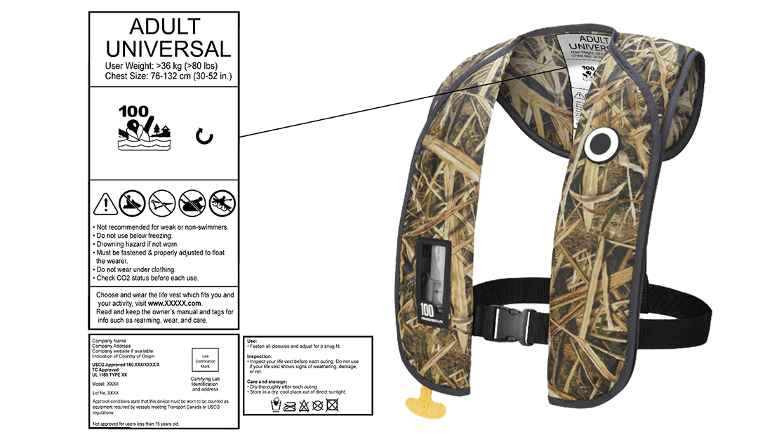 coast guard approved pfd 2