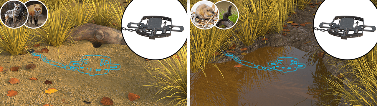 foothold traps scenarios