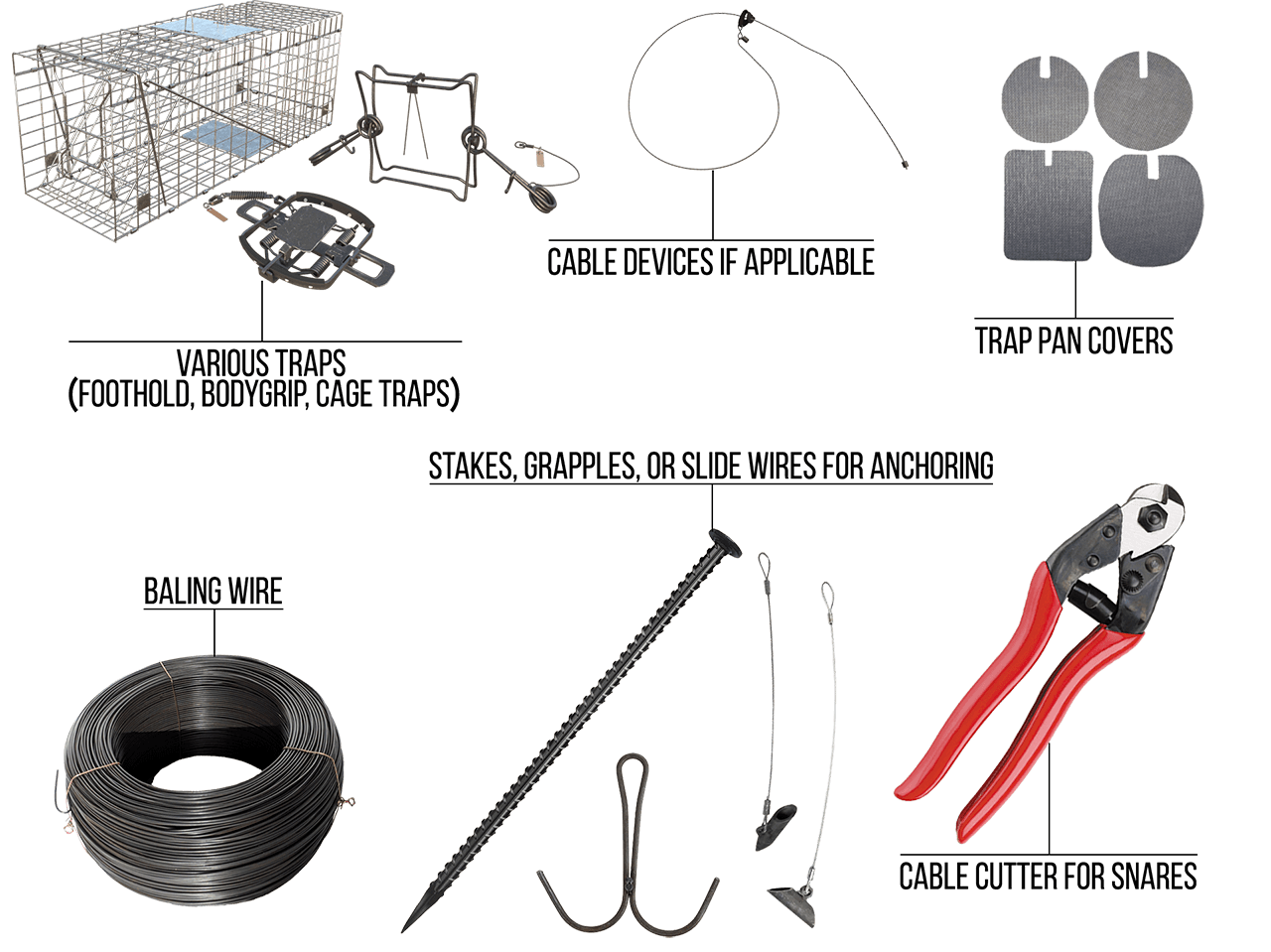 trapping essentials
