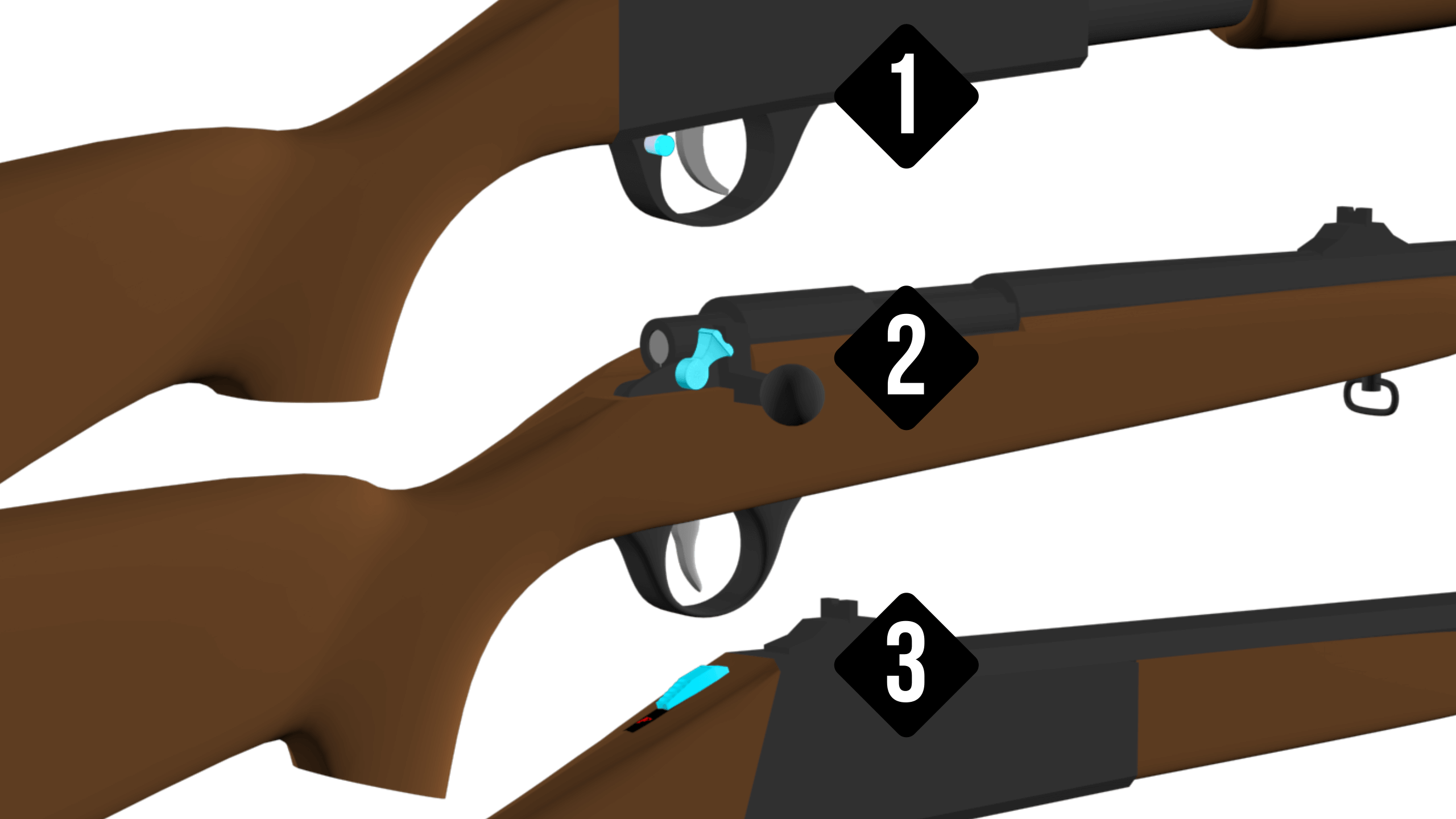 Types of firearm Safeties