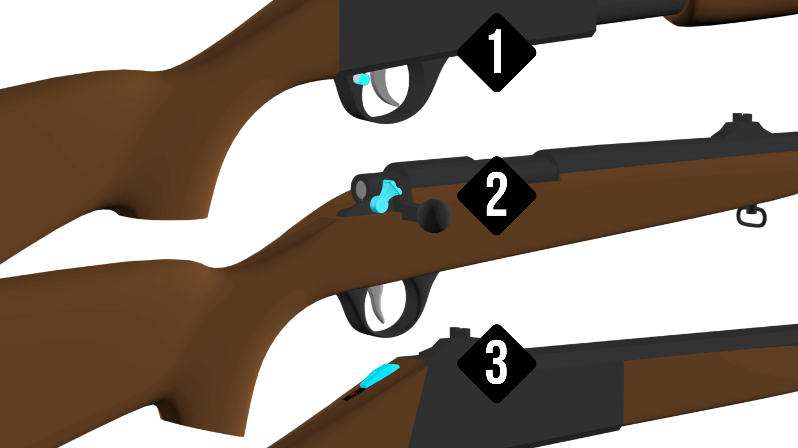 Types of firearm Safeties Mechanism