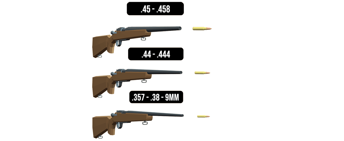 Every rifle is designed for a specific cartridge