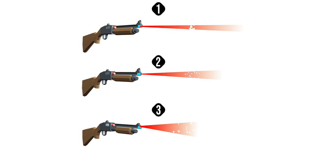 Types of shotgun chokes