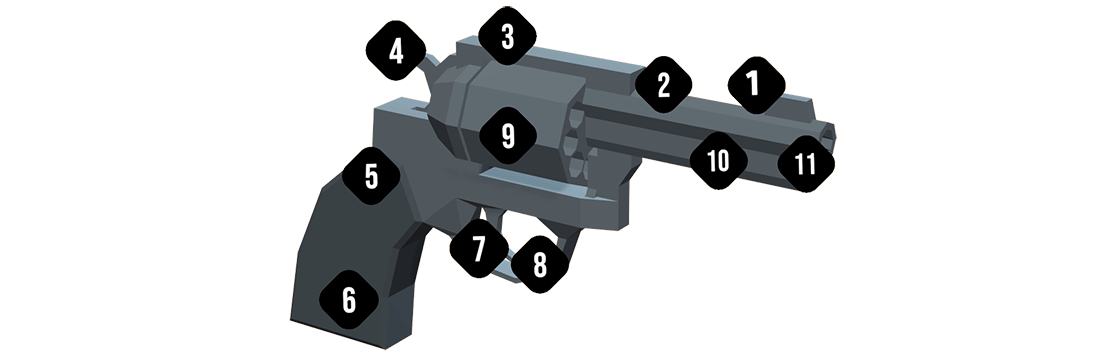 Parts of a revolver handgun