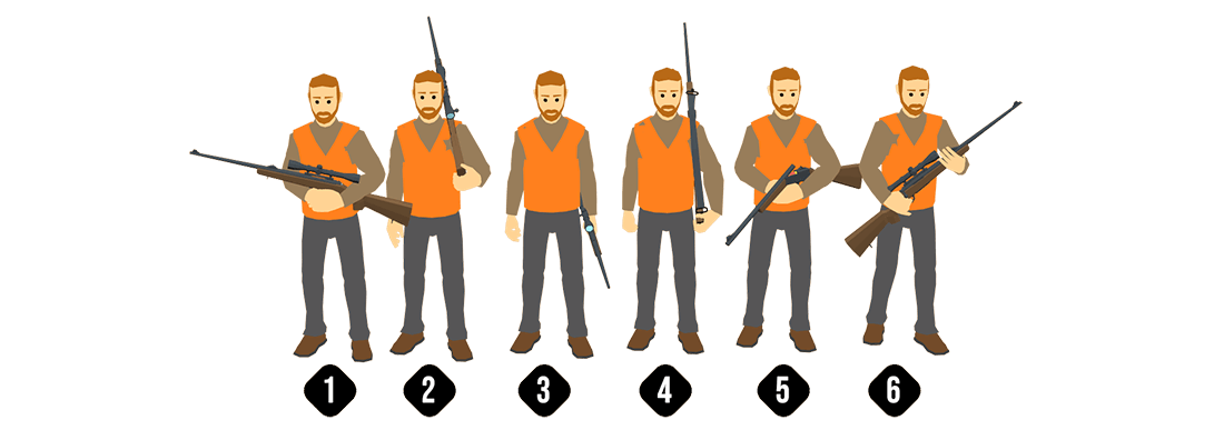 all-carrying-positions-gun-carry