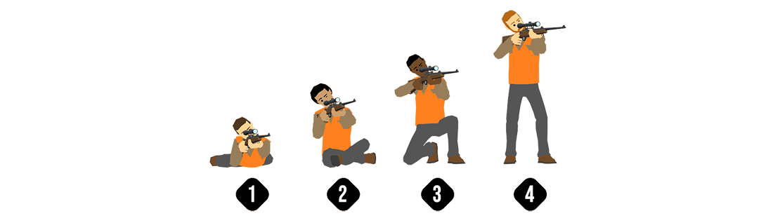 Standard Rifle-Firing Positions