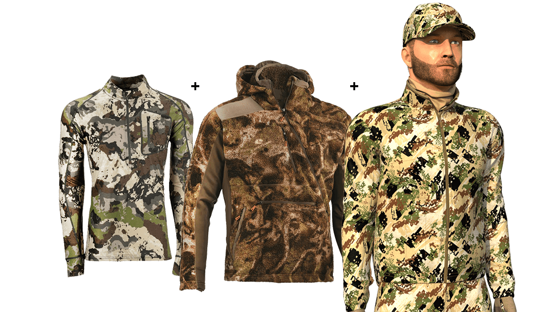 Clothing and scent prevention